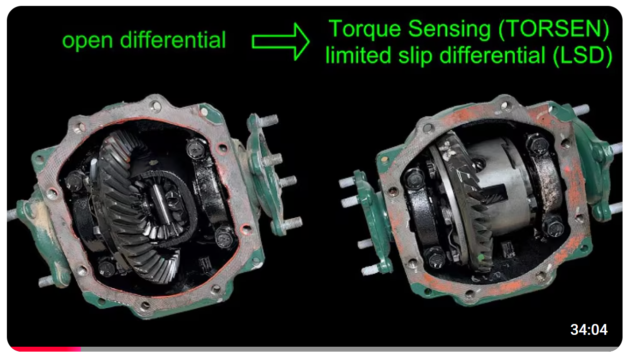RAV4.1 XA10 torsen differential